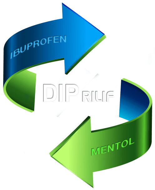 DIP Rilif Poznaj zalety skojarzonego działania